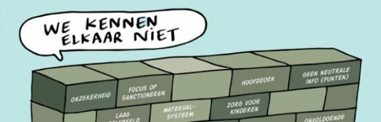 Wat staat er in de weg